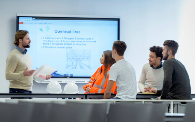 Classroom with male instructor talking safety to female and male students around table